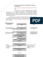 Estado de Flujos de Efectivo