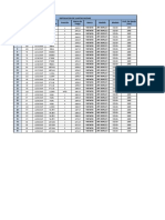 Ittsa - Formato de Neumaticos