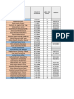 Base de Datos Life For Life