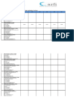 Daftar Produksi Dan Kapasitas Terpasang ARFI