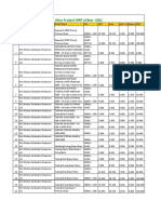 UP Liquor Price List PDF