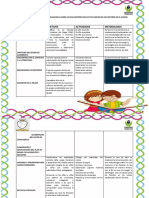 Estrategia Pedagogica Desde Los Encuentros Educativos Grupales Encuentros en El Hogar