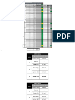 F - SSOMA - 03 - IPERC - LOSAS Y ZAPATAS XLSX - 16515485371