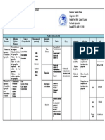 Plan de Evaluacion de GHC 2019-2020 1er Año