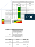 Af 1.2.1 Evaluación de Riesgos de Terrenos