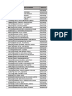 BD Capacitaciones