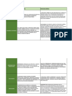 Psicología Jurídica Semana 7