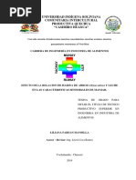 Investigacion Del Efecto de La Relacion de Harina de Arroz y Leche en Las Caracteristicas Sensoriales de Manjar