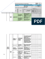 Iperc Municipalidad JLBR