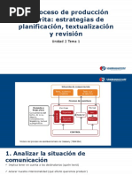 El Proceso de Producción Escrita