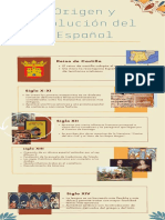 Infografia, Historia Del Español