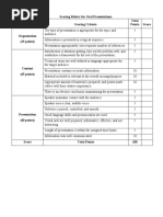 Rubric Presentation