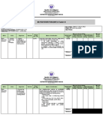 Mid-Year Review Form (MRF) For Teacher I-Iii: Department of Education