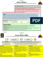 Armor Officers: INTELLIGENCES: Bodily-Kinesthetic, Interpersonal, Spatial Knowledge