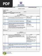 Individual Learning and Monitoring Plan: Learner'S Profile