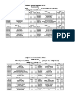 End (Even) Semester Examination 2021-22 Room No. GS - 3 (1-31) 31 ONLY FOR (11-05-2022) Timing: 3:30 P.M. To 5:00 P.M