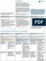 Comparison Table For Engtech Ieng and Ceng Standards With Examples of Evidence