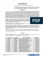 Resolución 989 FONDO EXCELEN DOCENTE P B Y M 12-1857 Del 16 de DICIEMBRE 2020