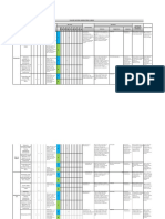 Plan de Acción - Plan de Trabajo - Laboratorio Clinico - Entrega Final