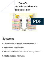 Tema5 Modelo OSI