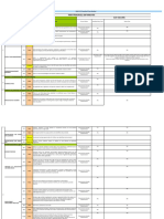 GAP Analysis - IWAY 6 0 Final