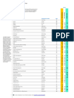 CEI 2022 Appendices F