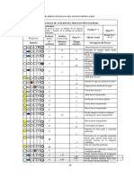 Diagrama de Proceso Ejemplo