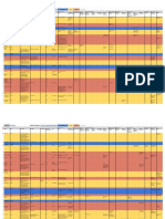 A3 - Business Model Patterns