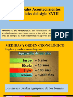 Principales Acontecimientos Mundiales Del Siglo XVIII