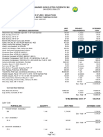 Nabua Pumping Station - Nea Price Index