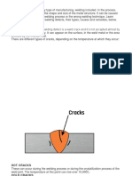 Weld Defects