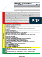 Mechanical Lift Categorization: Risk Questions Yes No