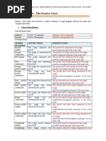 Grammar Note.-The Passive Voice