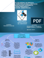 Innformatica 3 Mapa Mental