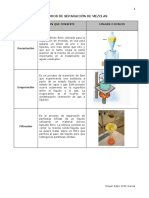 Metodos de Separacion de Mezclas