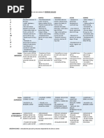 Programa de Entrenamiento Activación en Casa Semana 1