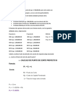 Calculo de Punto de Corte Proyecto B: Fórmula