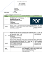 INFORME TÉCNICO PEDAGÓGICO, CEBA San Fernando 2019