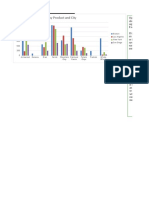 Datasheet For Pivot Table 1