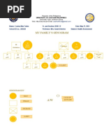 My Family'S Genogram: Republic of The Philippines University Town, Northern Samar Web: Http://uep - Edu.ph Email