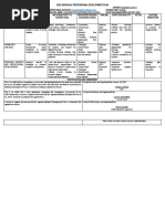 2022 Individual Professional Development Plan