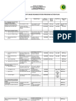 2020 Community Based Rehabilitation Program Action Plan