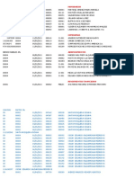 Informe Retencion Proveedores 2021 Hoy