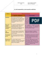 Prácticas Discursivas - Clase 7 - Giuliana Baigorria - Iván Lara.