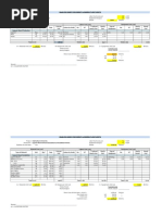 Analysis Sheet For Direct & Indirect Unit Costs