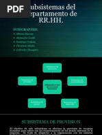 Tema - Los Subsistemas Del Departamento de RRHH