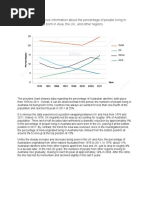 The Graph Below Gives Information About The Percentage of People Living in Australia Who Were Born in Asia