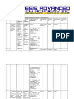 Esp-10, Curriculum Map