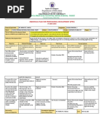 TLE Dept-Individual-Plan-for-Professional-Development-IPPD-for-SY-2021-2022