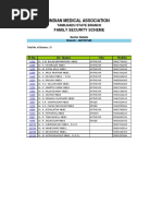 Indian Medical Association: Family Security Scheme